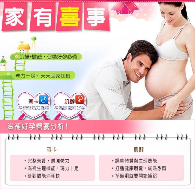 NOW健而婷-祝你好孕套組(肌醇膽鹼+瑪卡MACA)產品資訊
