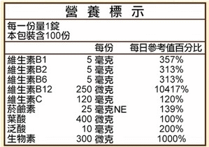 Sundown日落恩賜 緩釋型超級B群+C錠(B12加強配方)(100錠X2瓶)(共200天份)﻿成份含量