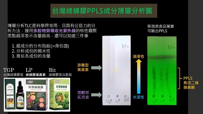 斯薇康-台灣綠蜂膠滴液(30ml)﻿產品資訊