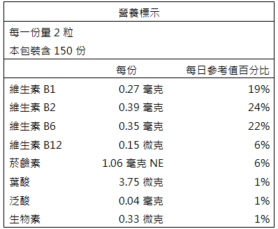 台灣優杏-乳酸菌消化錠(300錠)﻿成份含量