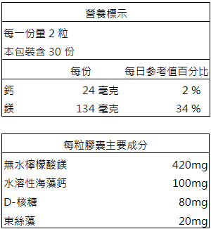 台灣優杏-SOD超級鎂膠囊(60粒)﻿成份含量
