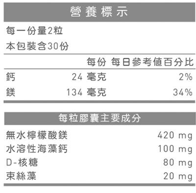 台灣優杏-SOD超級鎂膠囊(60粒)﻿成份含量