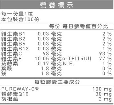 台灣優杏-克庫典(CoQ10 30mg)膠囊(100粒_100天份)﻿成份含量