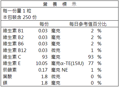 台灣優杏-克庫典CoQ10膠囊(250粒_250天份)﻿成份含量
