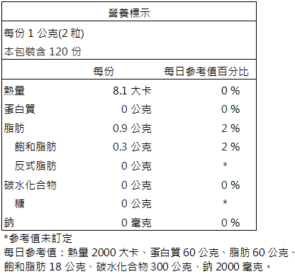 台灣優杏-來喜欣蛋黃卵磷脂軟膠囊(240粒)﻿產品資訊