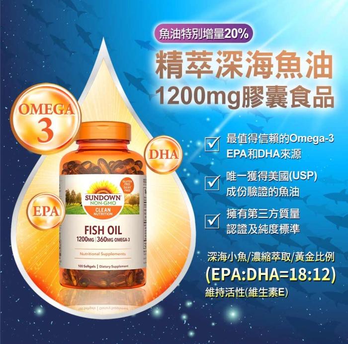 Sundown日落恩賜-精萃深海魚油1200mg膠囊食品(100粒)(效期至2026年01月31日)﻿產品資訊