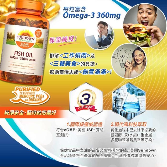 Sundown日落恩賜-精萃深海魚油1200mg膠囊食品(100粒)(效期至2026年01月31日)﻿產品資訊