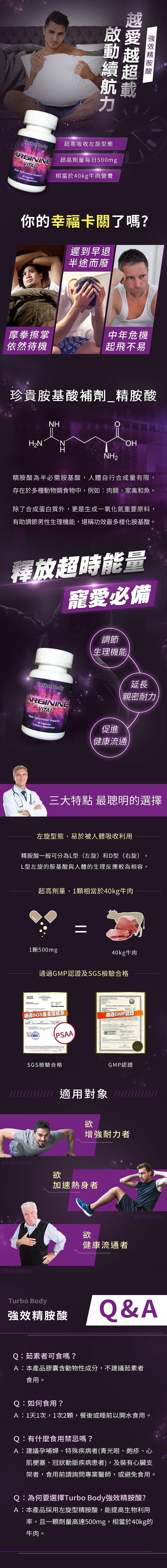 Turbo Body-活龍再現套組(精益猛強效瑪卡錠x2+鋅x1+精胺酸x2)產品資訊