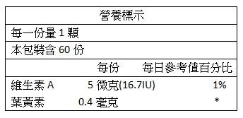 美天健-亮亮山桑子嚼錠(60錠X2瓶 優惠組)﻿成份含量