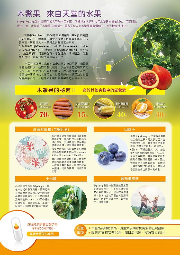 康健世代-木鱉果膠囊(升級版)保健食品﻿產品資訊