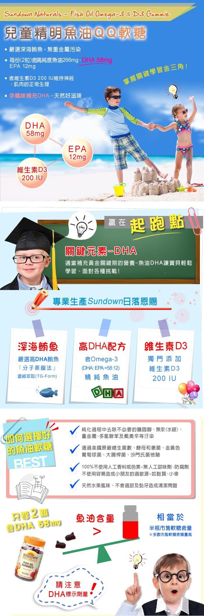 Sundown日落恩賜-兒童精明魚油QQ軟糖(50粒)產品資訊