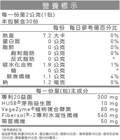 台灣優杏-超益菌100 Pro酵素粉末包(30包)﻿成份含量