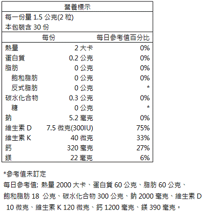 台灣優杏-優鈣-素膠囊(60粒_15天份)﻿成份含量