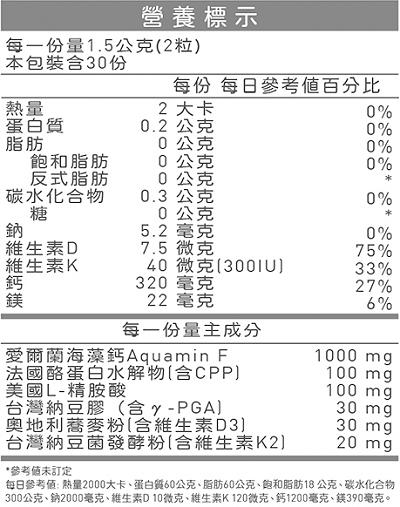 台灣優杏-優鈣-素膠囊(60粒_15天份)﻿成份含量