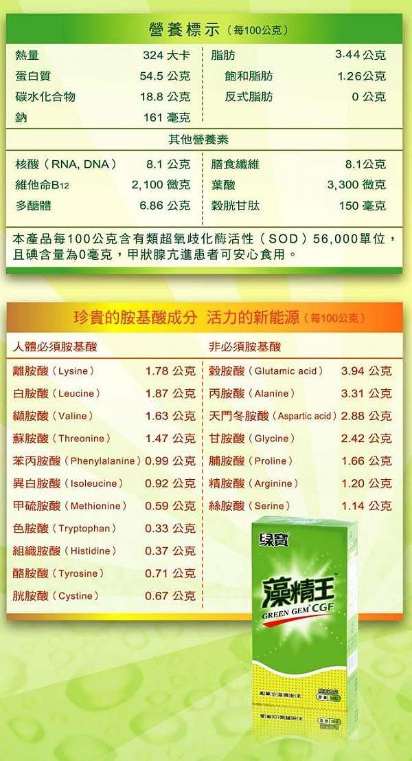 綠寶-藻精王膠囊﻿成份含量