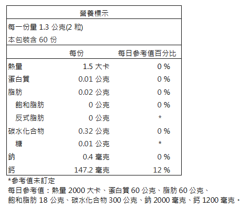 台灣優杏-金谷密膠囊(紅藻鈣+大豆萃取物)(120粒_60天份)﻿產品資訊