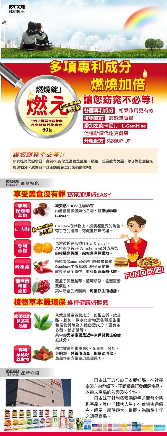 日本味王-燃燒錠二代(60粒)產品資訊