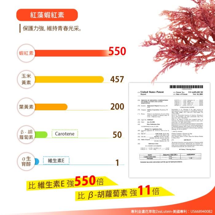 日本味王-金盞花葉黃素膠囊(30粒)產品資訊