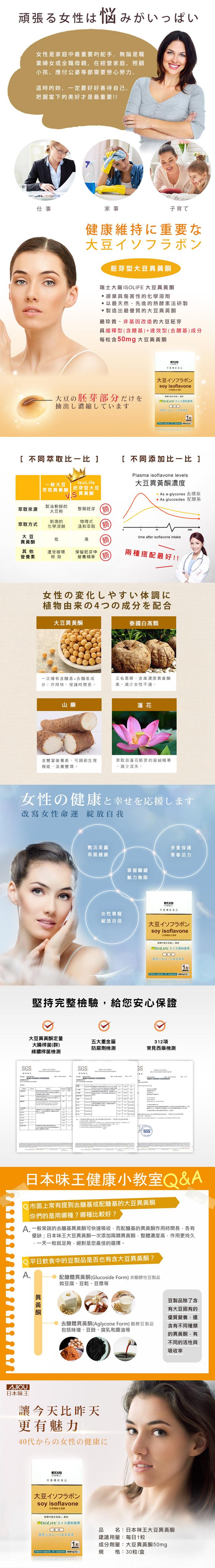 日本味王-大豆萃取物膠囊食品(含大豆異黃酮)(30粒)產品資訊