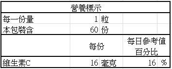日本味王-蔓越莓口含錠升級版(60粒)﻿成份含量