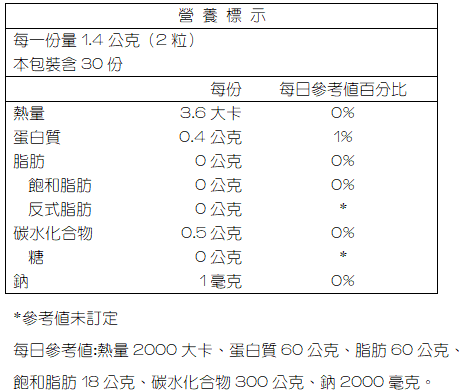 台灣優杏-潤骨王IIPro膠囊(60粒_30天份)﻿產品資訊