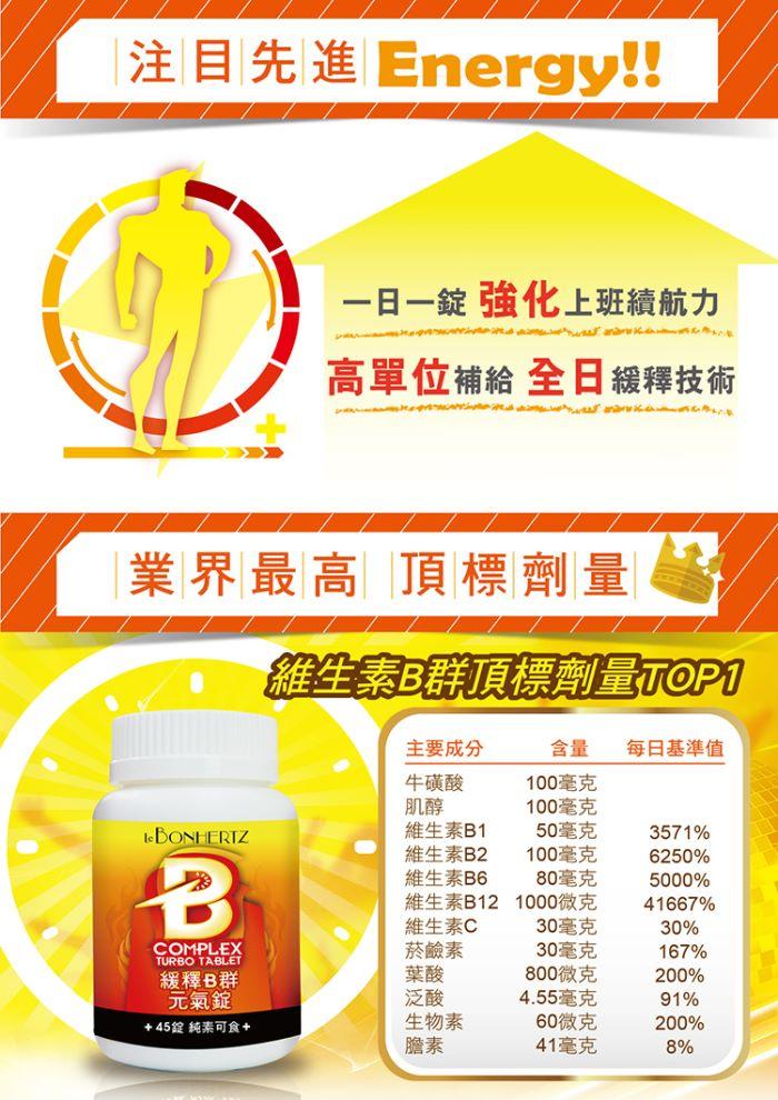 法森活-長效B群緩釋元氣錠(45錠_45天份)產品資訊