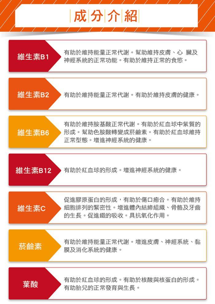 法森活-長效B群緩釋元氣錠(45錠_45天份)產品資訊
