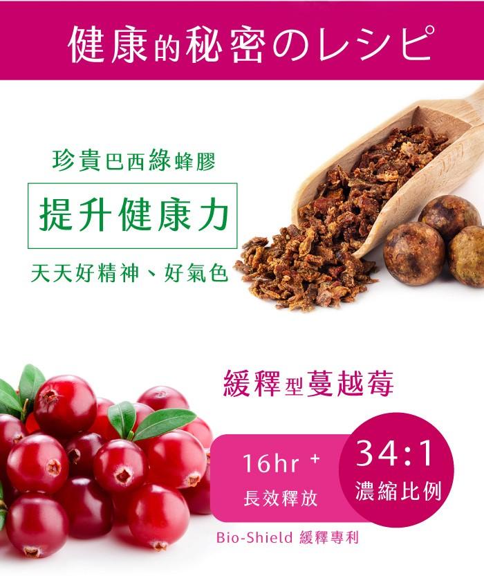 BIOline星譜生技-巴西綠蜂膠+緩釋蔓越莓(60顆X3盒)優惠組產品資訊