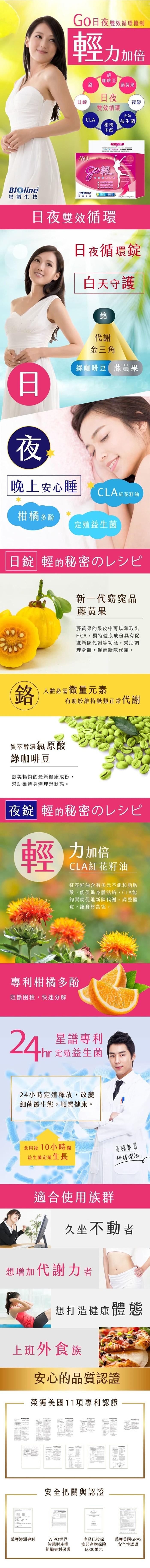 BIOline星譜生技-Go輕_日夜窈窕錠(60錠)產品資訊