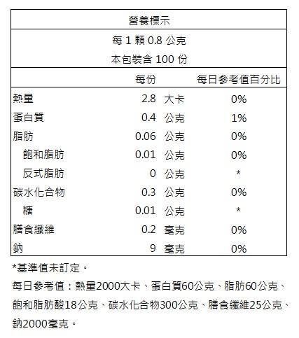 美天健-啤酒酵母錠(100錠)﻿成份含量