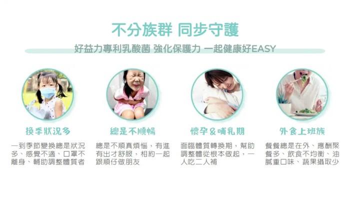 一起健康-好益力多效能益生菌(30包)第二代全新升級(效期~2024/04/15)產品資訊