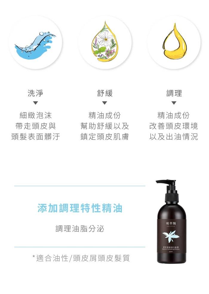 璞草園-肥皂草調理洗髮露(250ml)-02