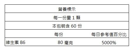 美天健-維生素B6錠(60錠)﻿成份含量