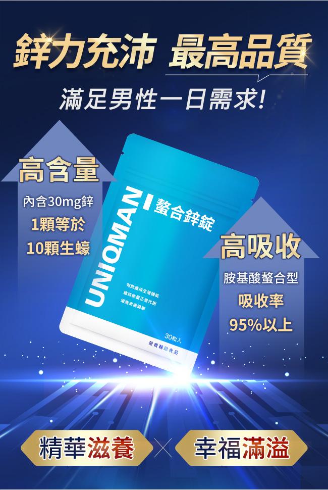 UNIQMAN-螯合鋅錠(30粒/袋)3袋組產品資訊