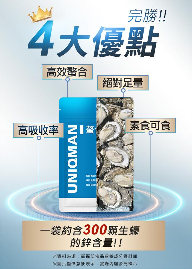 UNIQMAN-螯合鋅錠(30粒/袋)3袋組產品資訊