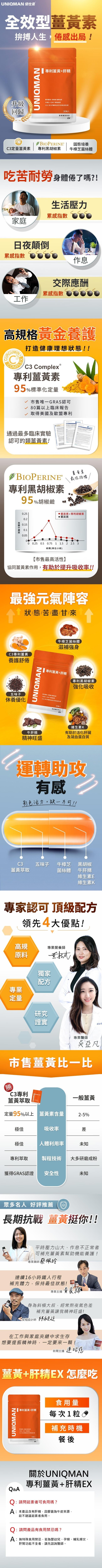 UNIQMAN-薑黃+肝精膠囊食品(30粒/袋)3袋組﻿產品資訊