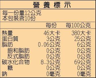 美天健-黑豆茶包(10包裝)﻿成份含量