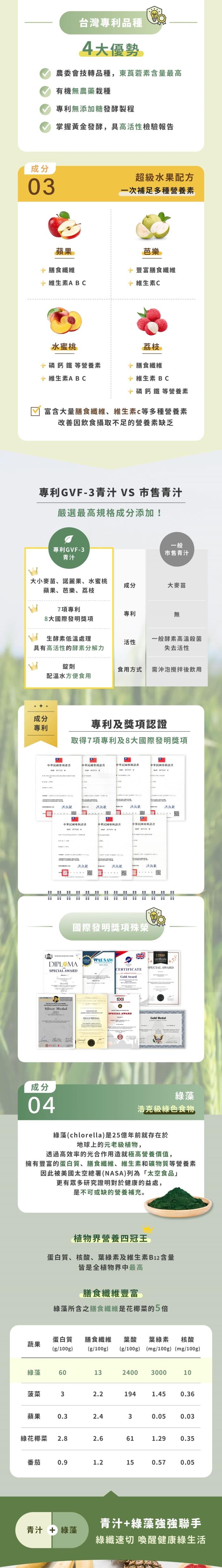 WEDAR 薇達-野菜酵素EX產品說明。