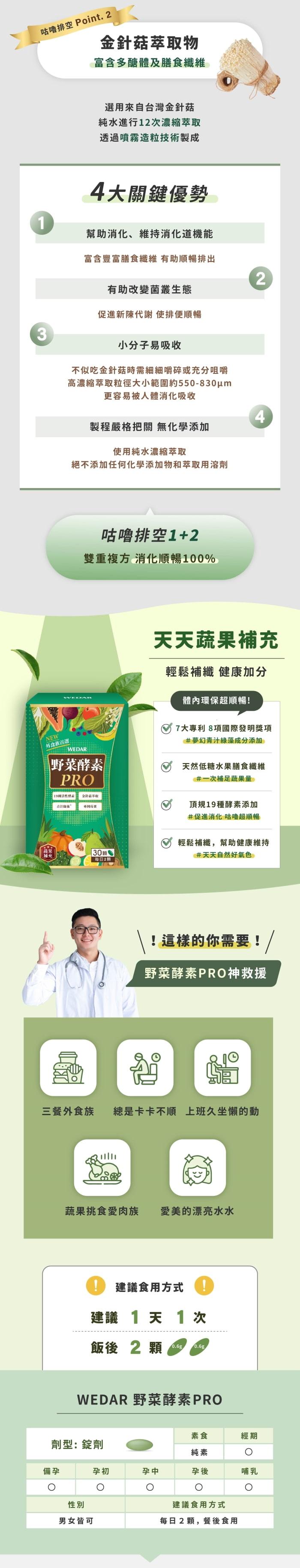 WEDAR 薇達-野菜酵素PRO(30錠_15天份)﻿產品資訊
