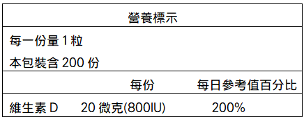 台灣優杏-維他命D3 800IU膠囊(20粒X10袋)﻿成份含量