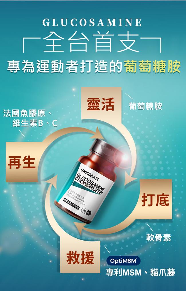 UNIQMAN-葡萄糖胺+軟骨素膠囊食品(60粒/瓶)產品資訊