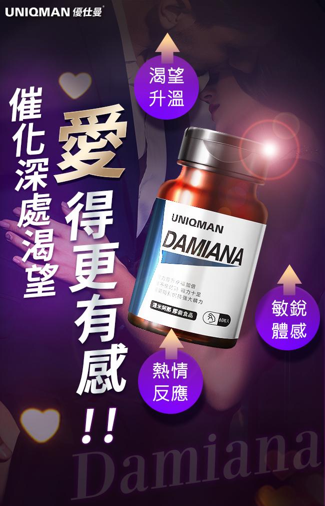 UNIQMAN-達米阿那膠囊食品(60粒/瓶)產品資訊