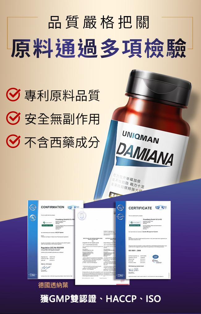 UNIQMAN-達米阿那膠囊食品(60粒/瓶)產品資訊