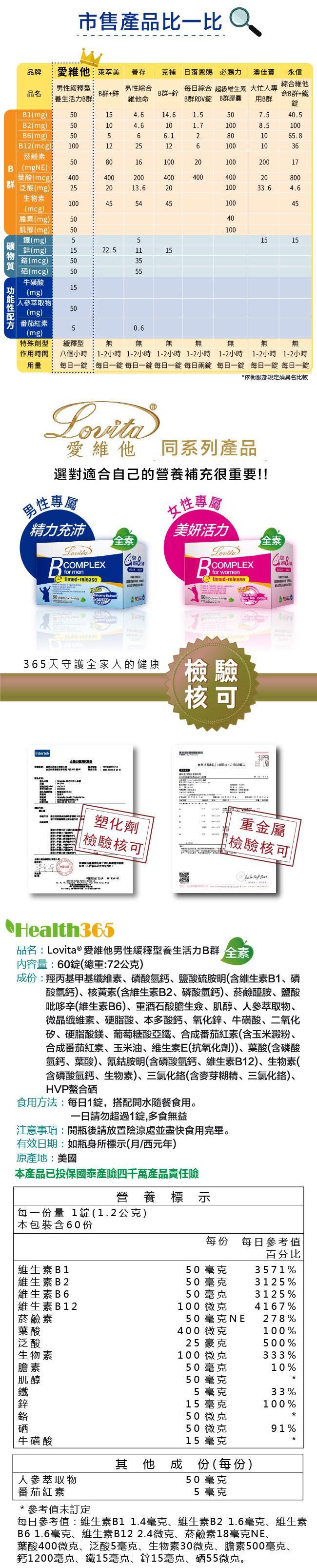 Lovita愛維他-男性緩釋型養生活力B群素食錠(60錠-60天份)(效期~2022/2)產品資訊