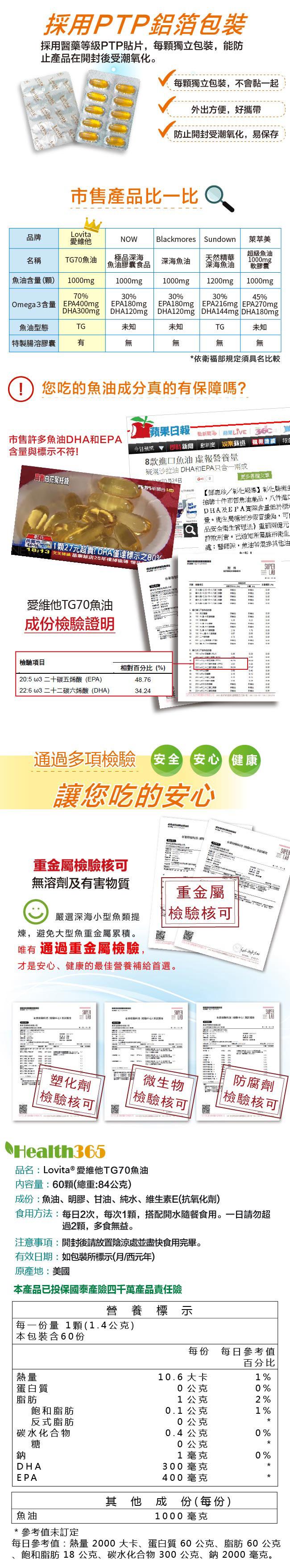 Lovita愛維他-TG70魚油 1000mg(60顆-30天份)產品資訊