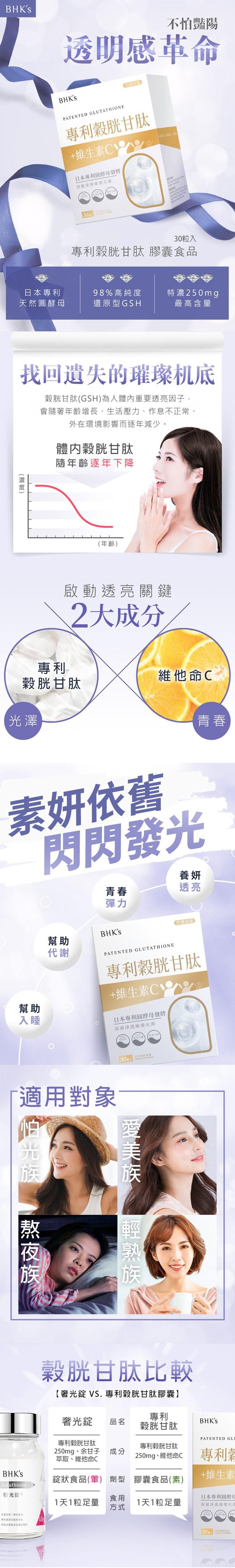 BHK's-專利穀胱甘肽素食膠囊食品(30粒/盒)產品資訊