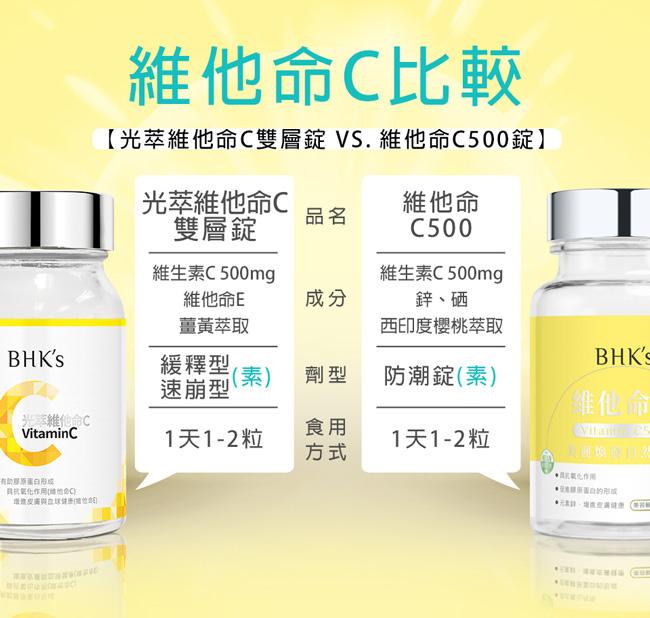 BHK's-維他命C500錠(90錠/瓶)產品資訊