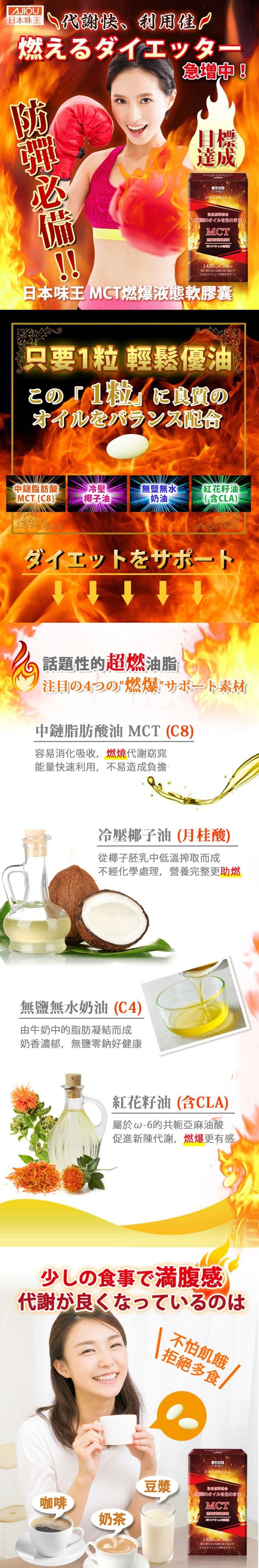 日本味王-MCT防彈燃爆液態軟膠囊(30顆)產品資訊