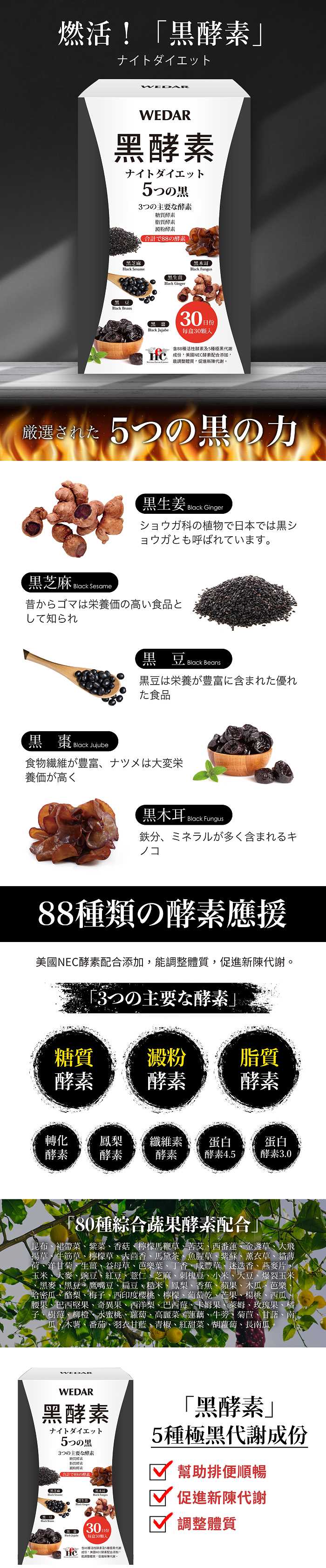 WEDAR 薇達-黑酵素商品介紹。