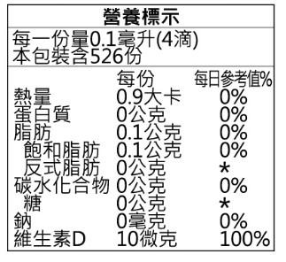 Bronson博爾生-液態陽光維他命D3 (59ml)(效期~2025/06)﻿成份含量